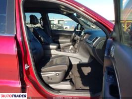 Jeep Grand Cherokee 2020 3