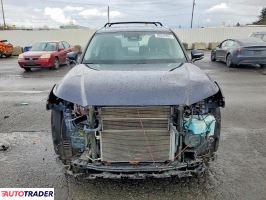 Toyota Highlander 2024 2