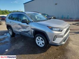 Toyota Pozostałe 2021 2