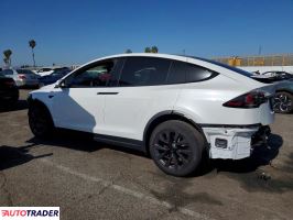 Tesla Model X 2025