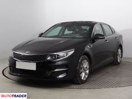 Kia Optima 2015 1.7 139 KM