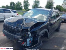 Jeep Cherokee 2022 3 Jeep Cherokee 2022 3