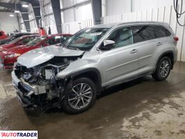 Toyota Highlander 2019 3 Toyota Highlander 2019 3