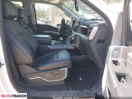 Ford Pozostałe 2021 5