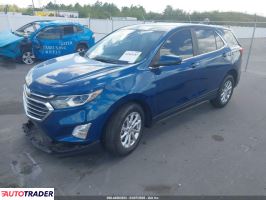 Chevrolet Equinox 2021 1