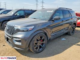 Ford Explorer - zobacz ofertę