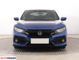 Honda Civic 2018 1.5 179 KM