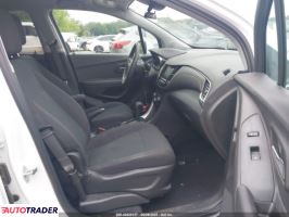Chevrolet Trax 2020 1 Chevrolet Trax 2020 1