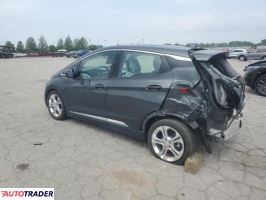 Chevrolet Pozostałe 2020