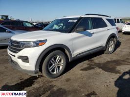 Ford Explorer 2021 2 Ford Explorer 2021 2