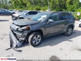 Toyota Pozostałe 2022 2