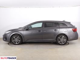 Toyota Avensis 2016 2.0 140 KM