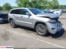 Jeep Grand Cherokee 2020 3