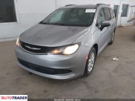 Chrysler Voyager 2021 3