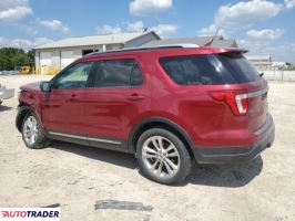 Ford Explorer 2019 3 Ford Explorer 2019 3