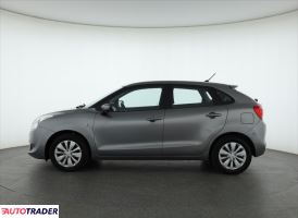 Suzuki Baleno 2017 1.2 88 KM Suzuki Baleno 2017 1.2 88 KM