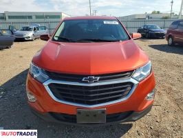Chevrolet Equinox 2020 1