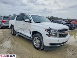 Chevrolet Pozostałe 2020 5
