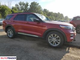 Ford Explorer 2024 2