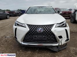 Lexus Pozostałe 2022 2 Lexus Pozostałe 2022 2