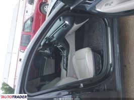 Hyundai Genesis 2019 3