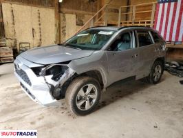 Toyota Pozostałe 2021 2