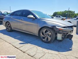 Hyundai Elantra 2025 2