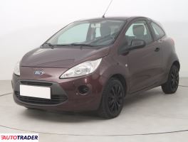 Ford Ka 2015 1.2 68 KM
