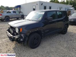 Jeep Renegade - zobacz ofertę