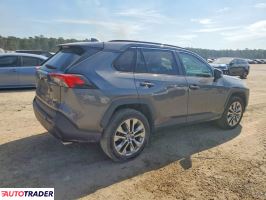 Toyota Pozostałe 2021 2