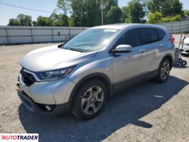Honda CR-V 2019 1 Honda CR-V 2019 1