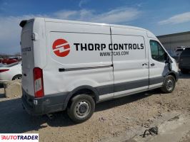 Ford Transit 2024 3