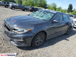 Kia Optima 2020 2