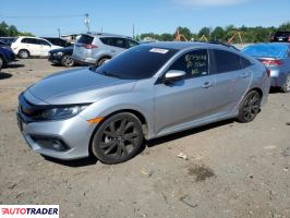 Honda Civic 2021 2