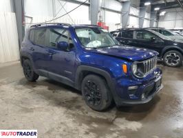 Jeep Renegade 2021 2 Jeep Renegade 2021 2