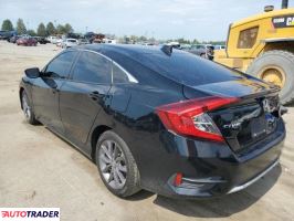 Honda Civic 2019 1