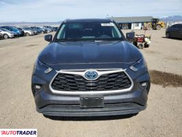 Toyota Highlander 2022 2 Toyota Highlander 2022 2