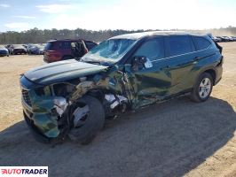 Toyota Highlander 2023 2