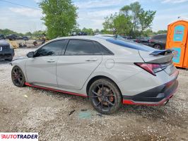 Hyundai Elantra 2025 2
