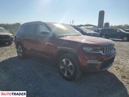 Jeep Grand Cherokee 2023 2