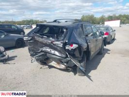 Toyota Pozostałe 2024 2