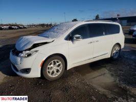 Chrysler Pacifica 2020 3