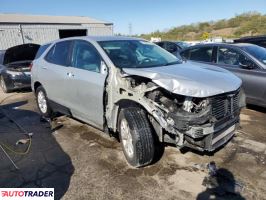 Chevrolet Equinox 2021 1