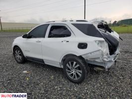Chevrolet Equinox 2024 1 Chevrolet Equinox 2024 1