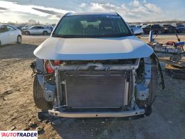 Toyota Pozostałe 2023 2