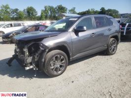 Toyota Pozostałe 2022 2 Toyota Pozostałe 2022 2