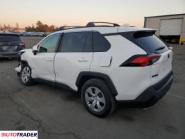 Toyota Pozostałe 2021 2 Toyota Pozostałe 2021 2