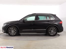 Volkswagen Tiguan 2017 2.0 147 KM