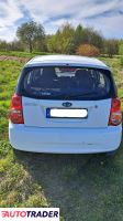 Kia Picanto 2007 1.0 63 KM