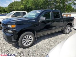 Chevrolet Silverado 2021 2 Chevrolet Silverado 2021 2